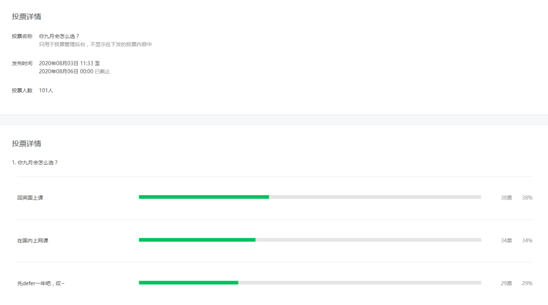 英國留學，上網課還是defer? 糾結的你看看別人怎么選吧！
